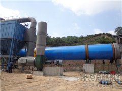延長煤泥烘干機除塵器的使用壽命，這些方法不可忽視！